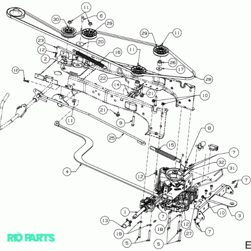 Konfig diagram