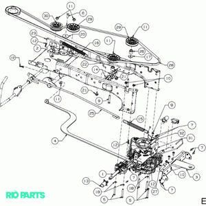 Konfig diagram